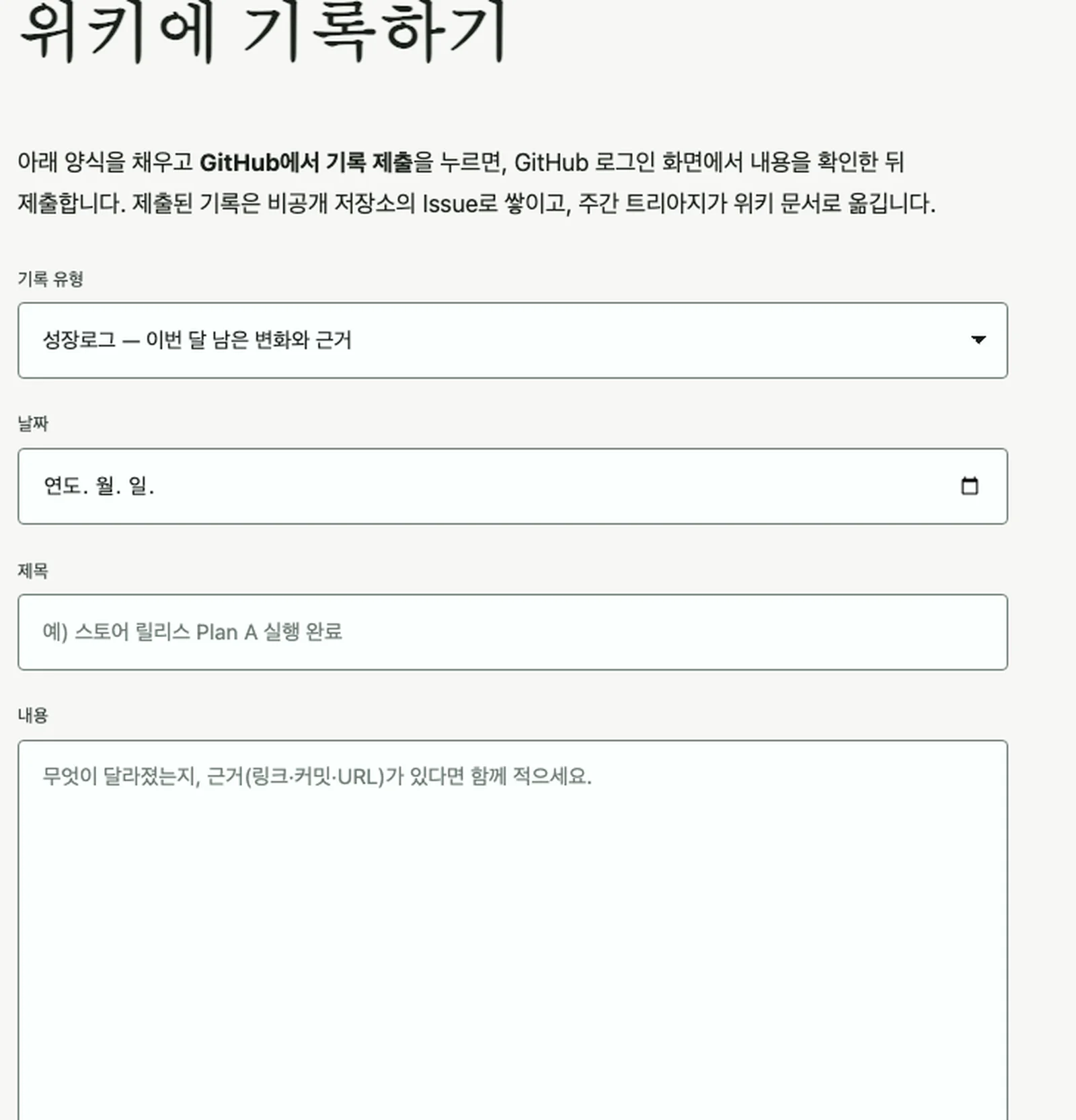 기록 폼 — 여기서 낸 기록이 비공개 Issue 로 쌓이고 주간 트리아지가 위키 문서로 옮긴다